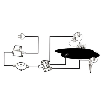 LED Aqua Spot Teichbeleuchtung, 3 Strahler-Set, RITOS 2700003110