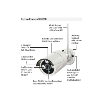 Zusatzkamera WR100B