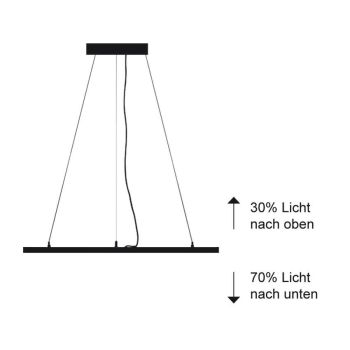 Pendelleuchte LED/40W, 4.000 lm, 4000K, 1.195 x 295 mm